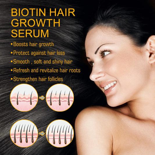 Biotin Hair Growth Spray 30ml – Repair & Thickening Scalp Serum
