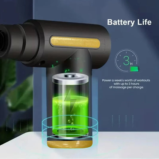 Portable Handheld Fascia Gun – 6-Level Deep Tissue Massager