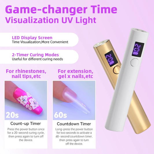 Portable Mini UV LED Nail Lamp – Quick-Cure Gel Polish Dryer