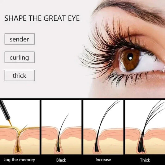 7-Day Eyelash & Eyebrow Growth Serum – Strengthening Treatment