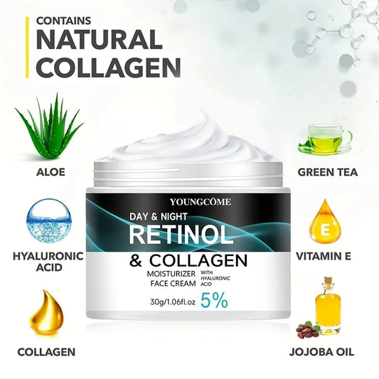 YOUNGCOME Retinol Cream – Elasticity, Luster &amp; Deep Hydration