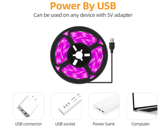 Full Spectrum LED Grow Light Strip – USB Plant Light for Indoor Gardens