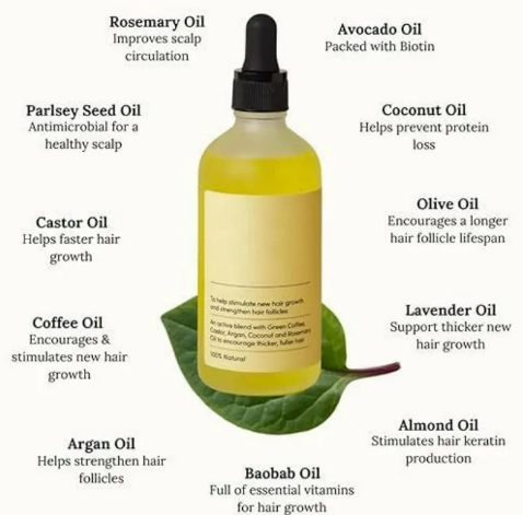 Moisturizing Hair Care Essential Oil – Dry Damaged Hair Repair